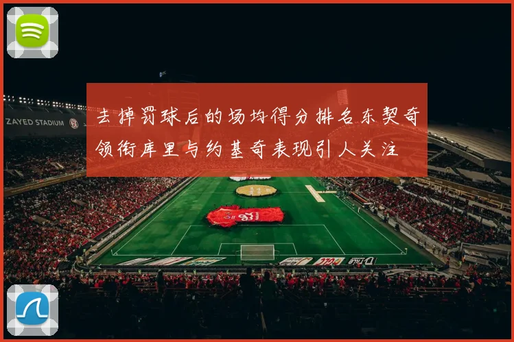 去掉罚球后的场均得分排名东契奇领衔库里与约基奇表现引人关注
